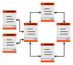 Course Image Databases and Data Warehouses/Bryniarska/[W]